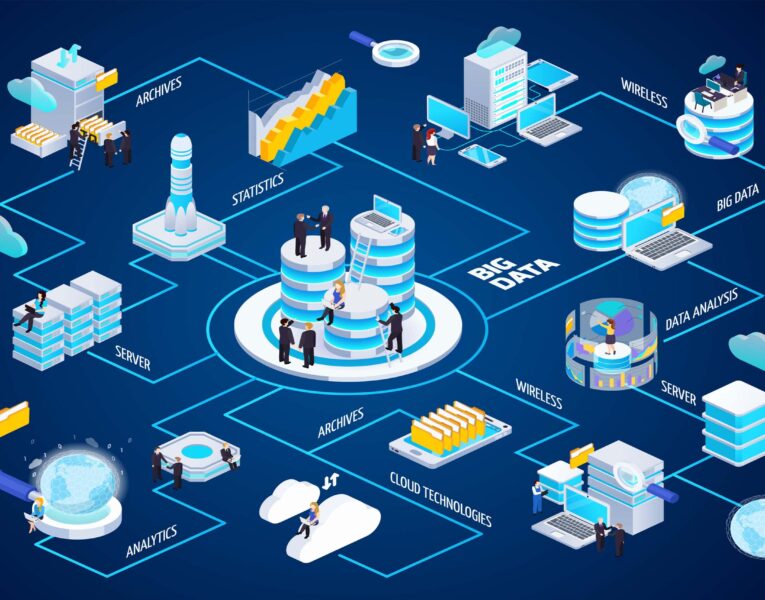 Maximizing Efficiency in Pharma: How Salesforce Services Drive Business Growth