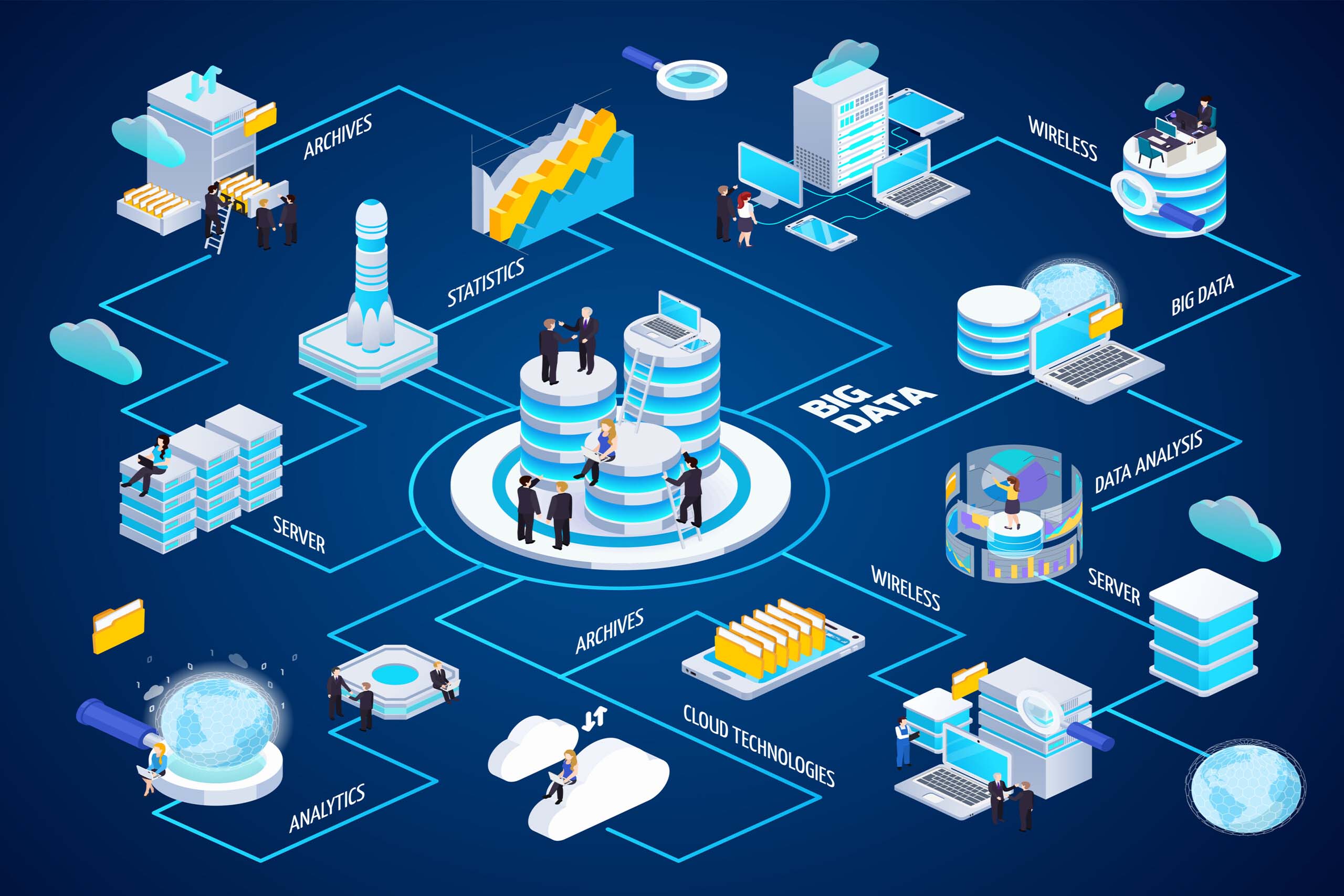 Maximizing Efficiency in Pharma: How Salesforce Services Drive Business Growth